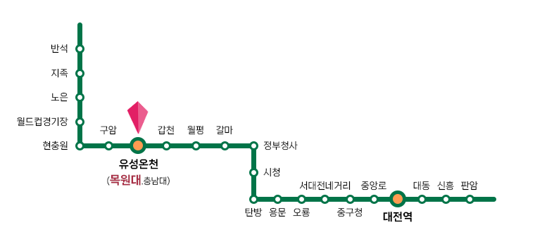 지하철 노선도